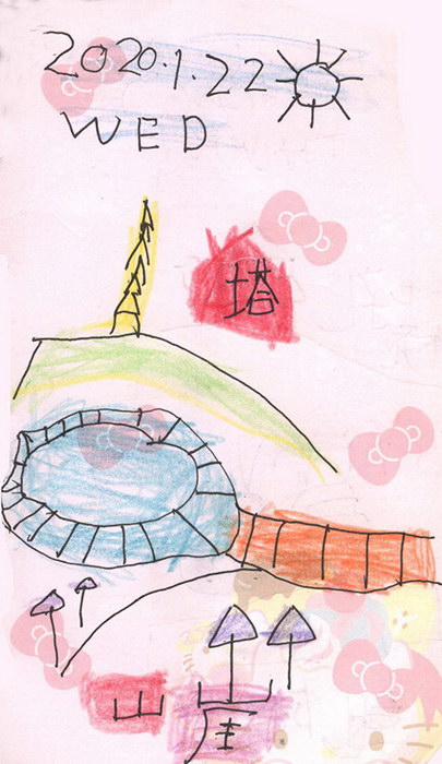 #Diary#Watched View on Glass Plank Road#WED SUNNY